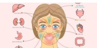 NA LICU JE SVE ZAPISANO: Evo kako pažljivim pregledom vašeg lica odmah možete uočiti sa čim imate ZDRAVSTVENIH PROBLEMA