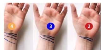 Koliko linija imate na zglobu šake? Prva je ključna, druga kaže da ste bogati, a ovo znače treća i četvrta