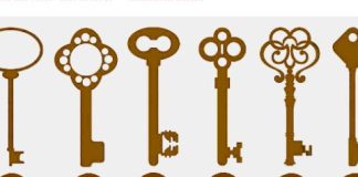 Intuitivno izaberite 1 ključ: On otkriva koja vam se vrata otvoraju u bliskoj budućnosti