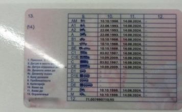 Stigla odluka o vozačkim dozvolama za starije osobe! Ukoliko imate OVOLIKO godina, završili ste svoje.. Stigla odluka o vozačkim dozvolama za starije osobe! Ukoliko imate OVOLIKO godina, završili ste svoje.. - featured image